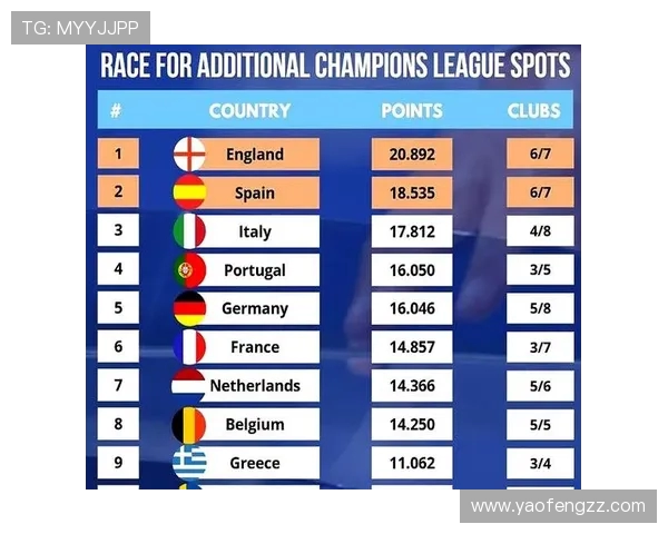 西甲球队对意甲球队的历史战绩回顾